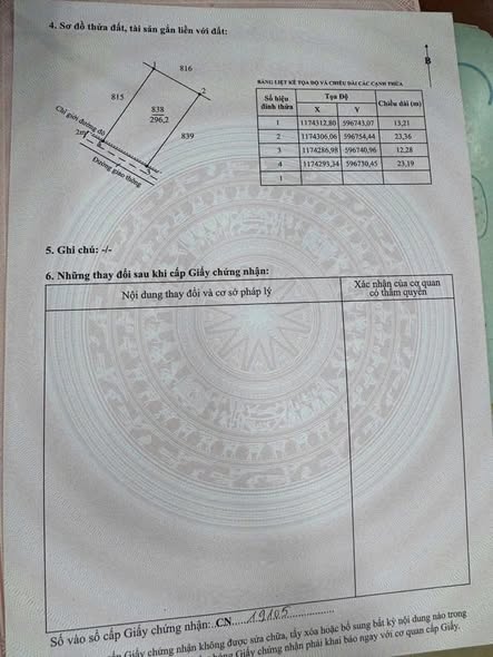 Đất thổ cư Xã Mỹ Lộc, Cần Giuộc 296m² giá 2.1 tỷ - Đầu tư sinh lời ngay!