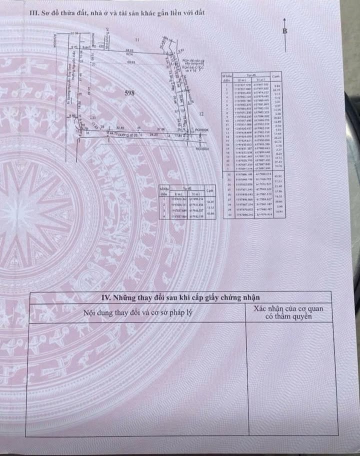 Đất Quy Hoạch Y Tế tại đường Nguyễn Xiển, Thủ Đức - 5817m² giá 187 tỷ - Mặt tiền đường lớn