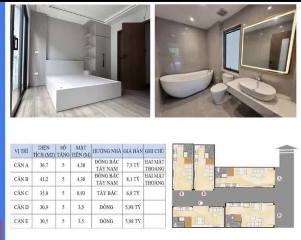 Townhouse Xuân Đỗ, Cự Khối, Long Biên 32m² - Nhà mới full nội thất, giá chỉ 5 tỷ!