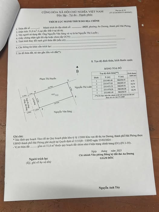 Đất nền Tân Tiến 50m² giá chỉ 1 tỷ - Cơ hội đầu tư tuyệt vời!