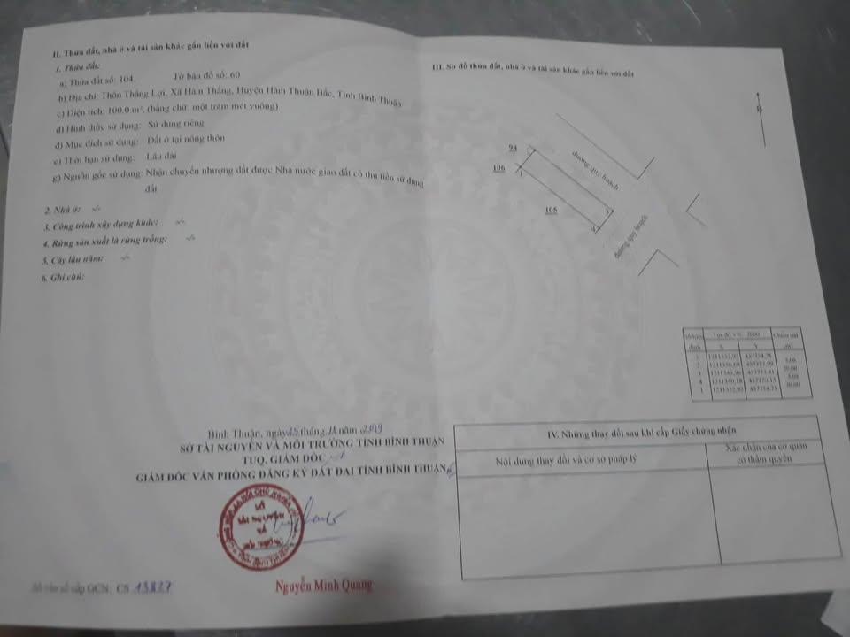 Đất nền góc Hàm Thắng 100m² giá 2.2 tỷ - Sổ hồng chính chủ, còn thương lượng!