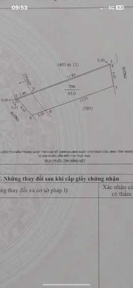 Đất Nghi Kim, Vinh 93m² giá 1 tỷ - Đường thông rộng rãi!