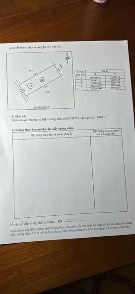 Đất nền Nghi Đức 200m² giá 11 tỷ - Xây dựng tự do, sổ đỏ chính chủ!