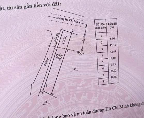 Đất nền Hạnh Lâm Thanh Chương 457m² giá 1 tỷ - Cơ hội đầu tư hấp dẫn!