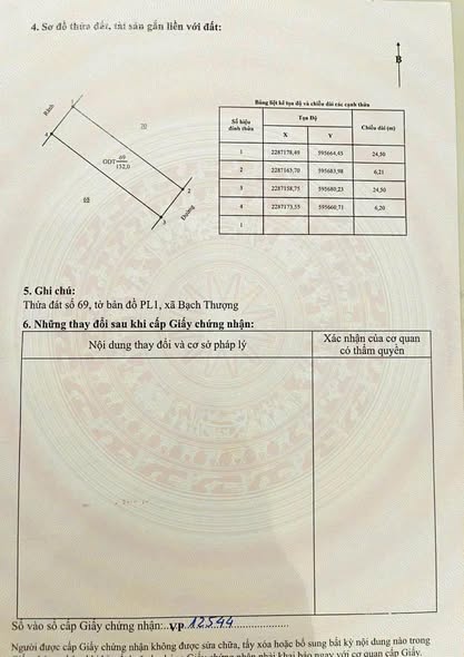 Đất ở đô thị Duy Minh 152m² giá thỏa thuận - Sổ đỏ chính chủ, đầu tư sinh lời!