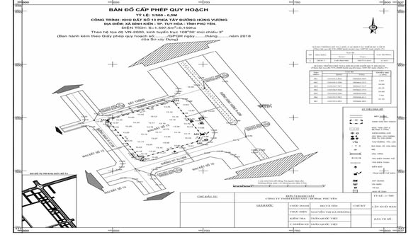 Đất dự án mặt tiền Hùng Vương, Tuy Hòa 3197m² giá 62 tỷ - Cơ hội đầu tư sinh lời!