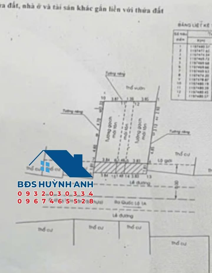 Nhà mặt tiền Bùi Văn Thủ, Hóc Môn 117m² giá 6.5 tỷ - Đầu tư sinh lời ngay!