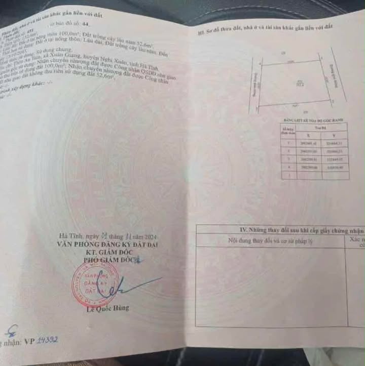 Đất nền Xuân Giang, Nghi Xuân 152m² giá 900 triệu - Sổ hồng chính chủ!