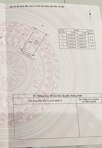 Đất Hòa Phú, Buôn Ma Thuột 2199m² giá 790 triệu - Đầu tư sinh lời ngay!