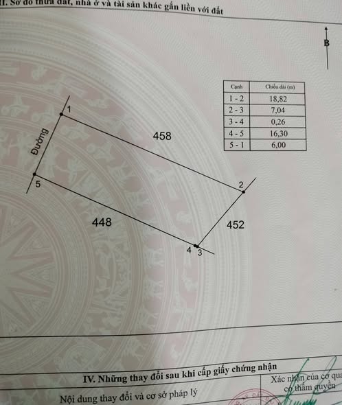 Đất nền Duy Phiên, Tam Dương 112m² giá 800 triệu - Cơ hội đầu tư tuyệt vời!