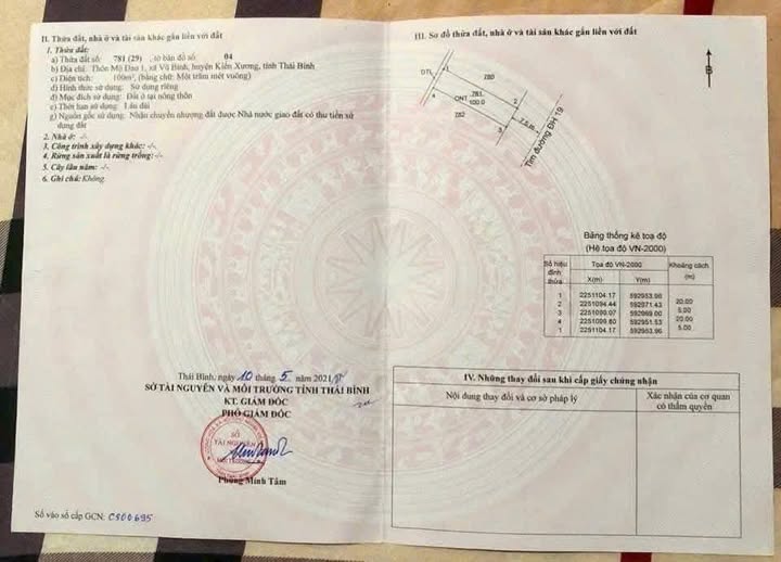 Đất nền Vũ Bình, Kiến Xương 100m² giá thỏa thuận - Đường lớn, tiềm năng phát triển!