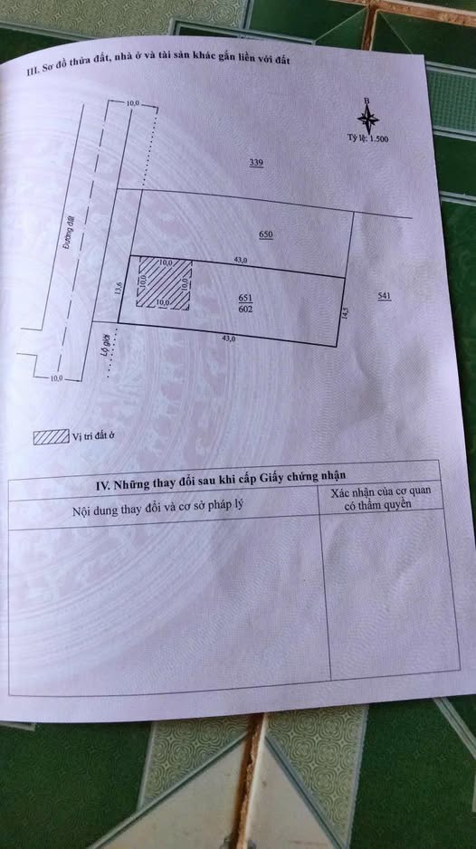 Đất nền Tân Hà 14m² giá 1.5 tỷ - Gần ngã 3 Sáu Chó, cơ hội đầu tư tốt!