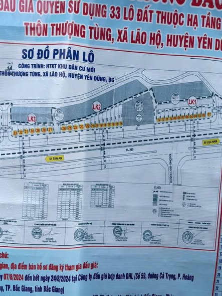 Đất đấu giá TDP Thượng Tùng, Tân An, Bắc Giang 160m² - Đầu tư sinh lời ngay!
