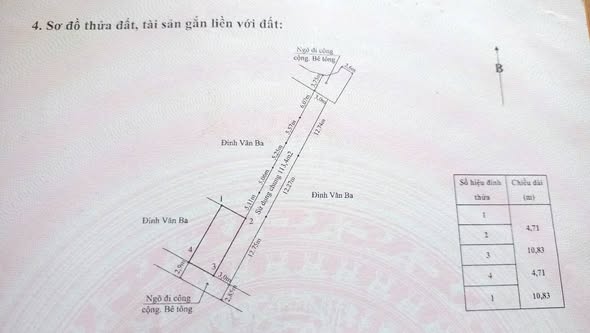 Đất nền góc 50m² tại Kiều Hạ, Quốc Tuấn, An Dương - Giá chỉ 700 triệu!