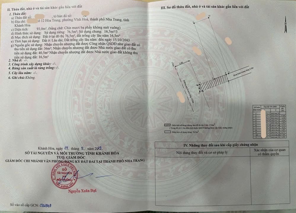 Nhà cấp 4 tại Vĩnh Hòa, Nha Trang 93m² giá 3.2 tỷ - Pháp lý sổ hồng rõ ràng!