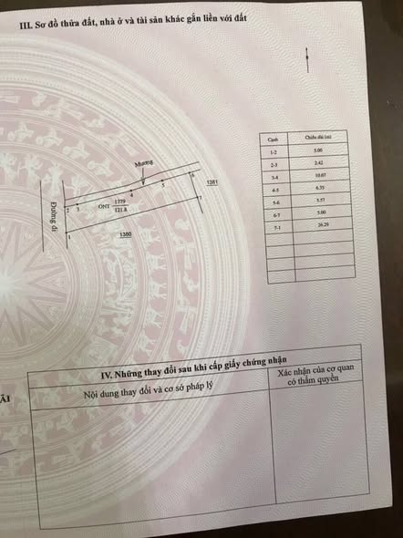 Đất nền TDC Đông Thiên Ấn 121m² giá 700 triệu - Đường ô tô 3m thuận lợi!