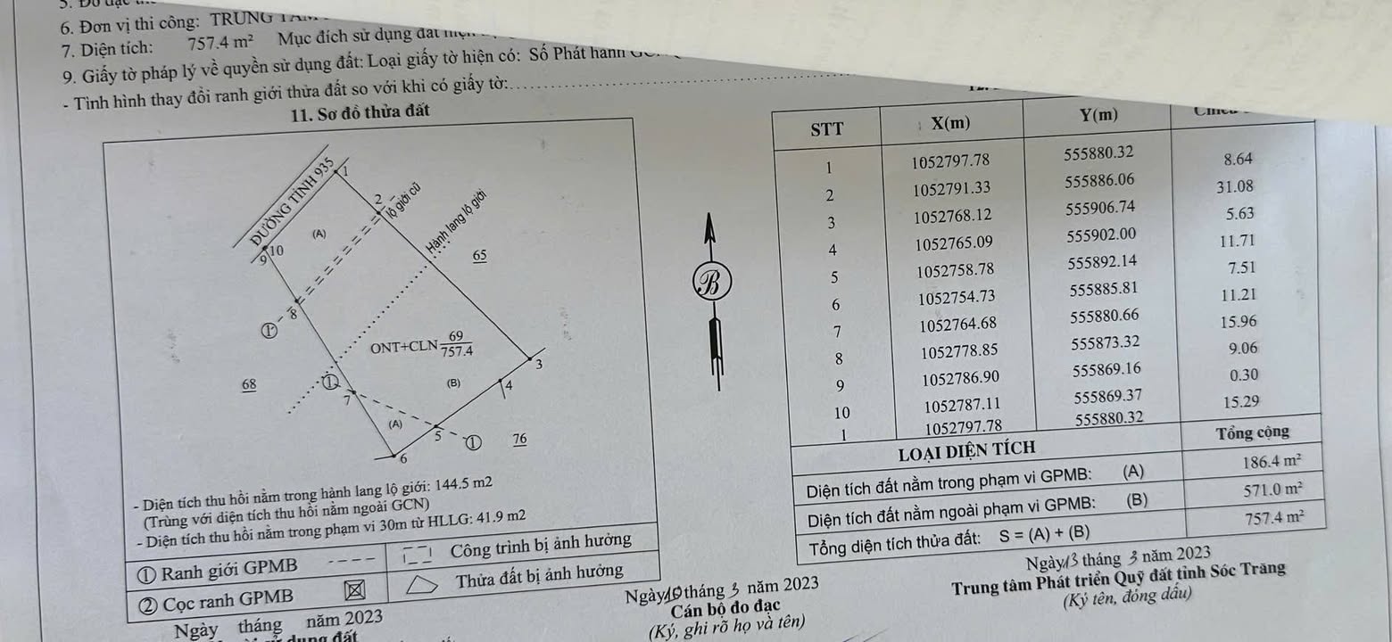 Đất mặt tiền đường tỉnh 935 - 720m² giá 7.02 tỷ - Vị trí vàng cho kho bãi!