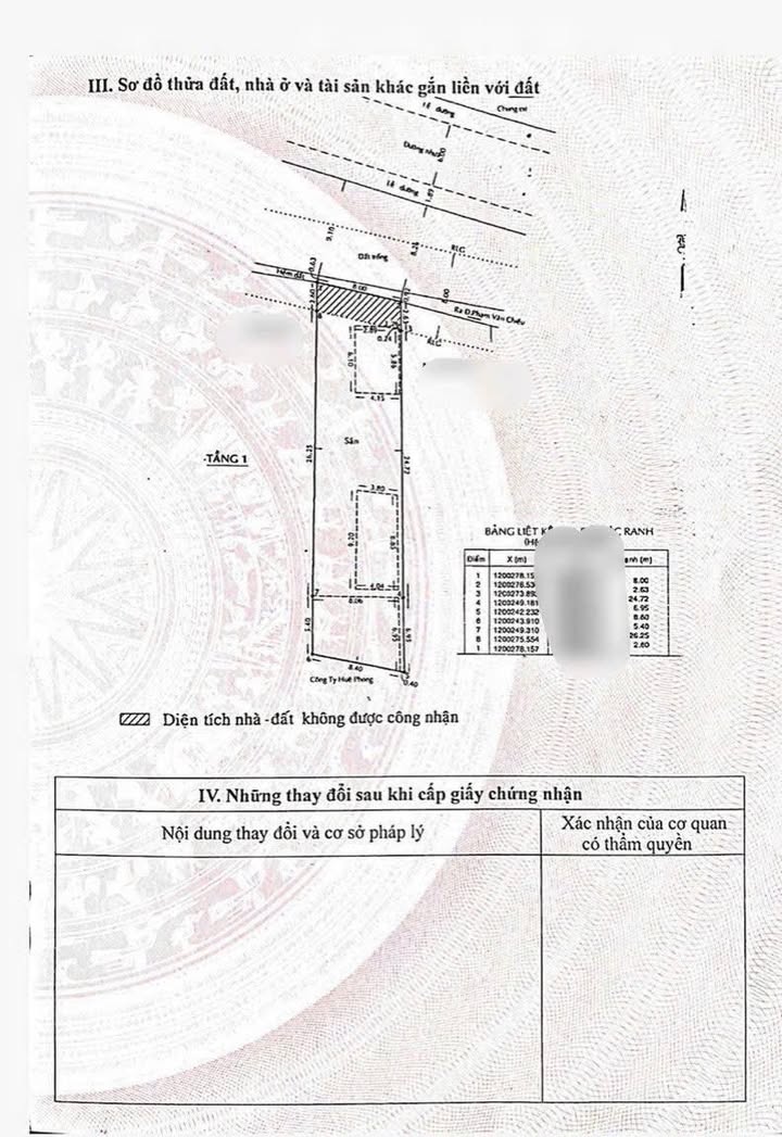 Đất nền Gò Vấp 261m² giá 19 tỷ - Đường 12m thông thoáng, vị trí đắc địa!