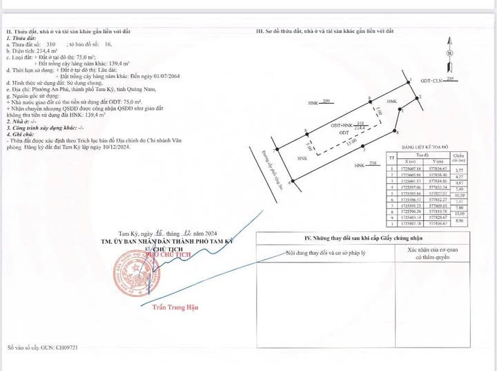 Đất nền phường An Phú, Tam Kỳ 214m² giá 750 triệu - Cơ hội đầu tư tuyệt vời!