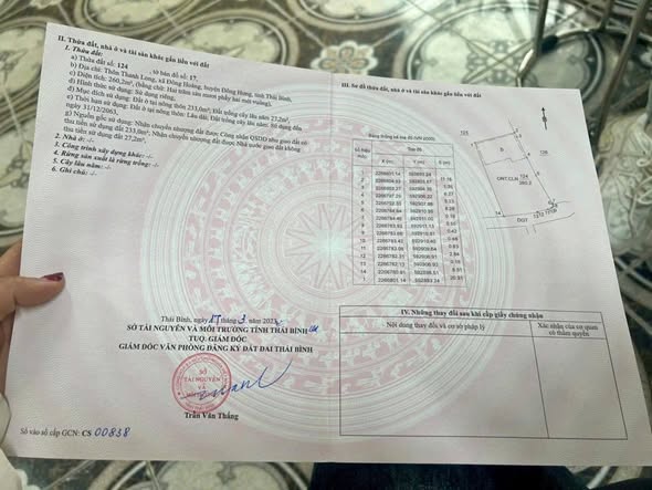 Đất nền Đông Hoàng - Đông Hưng 260m² giá 800 triệu - Cơ hội đầu tư không thể bỏ lỡ!