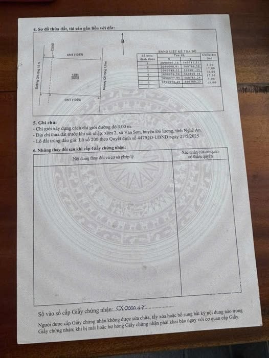 Đất nền Lạc Sơn Đô Lương 190m² giá 800 triệu - Chính chủ cần bán gấp!