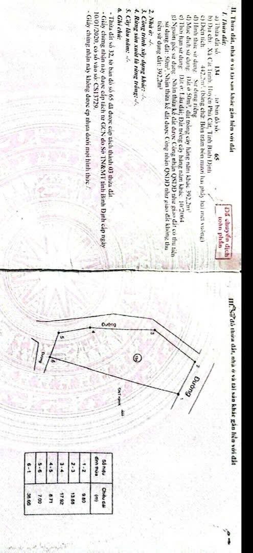 Đất nền Phong An, Cát Trinh 442m² giá 400 triệu - Cơ hội đầu tư sinh lời!