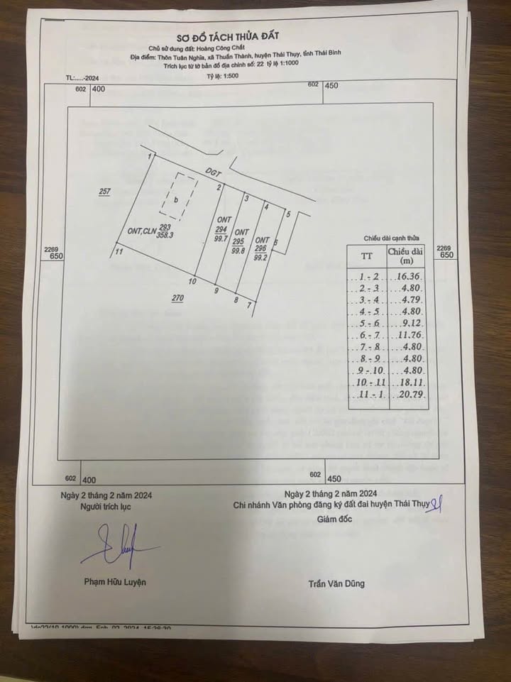 Đất thổ cư đẹp Thuần Thành, Thái Thụy, Thái Bình 100m² giá từ 500 triệu - Cơ hội đầu tư hấp dẫn!