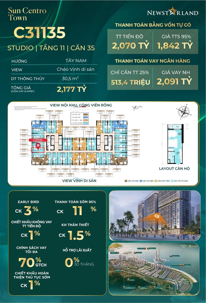 Căn hộ Sun Centro Town Bãi Cháy 30.5m² giá 1.842 tỷ - View chéo biển tuyệt đẹp!