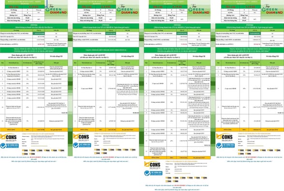 Căn hộ Bcons Green Diamond Dĩ An 95m² giá chỉ 2.33 tỷ - Thanh toán linh hoạt