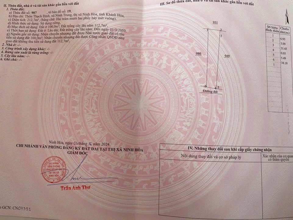 Đất thổ cư 212m² tại Ninh Trung, Ninh Hòa - Giá chỉ 300 triệu - Sổ hồng riêng