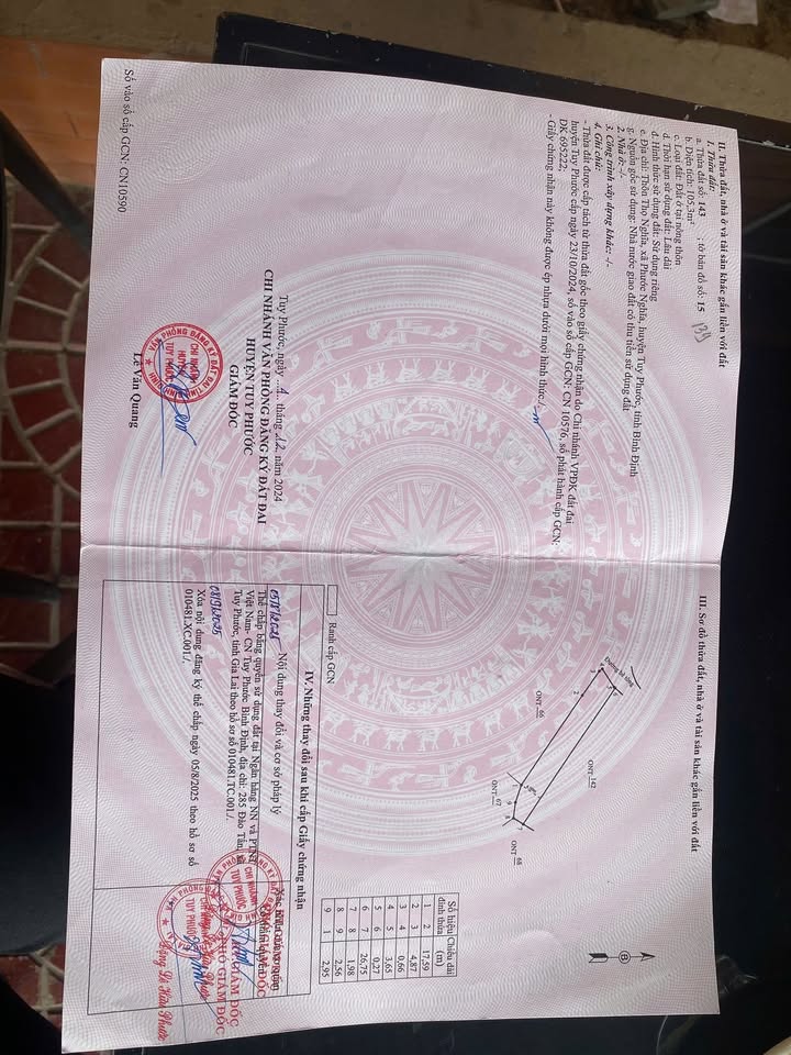 Đất nền Phước Nghĩa, Tuy Phước 105m² - Giá chỉ từ 2xx triệu!