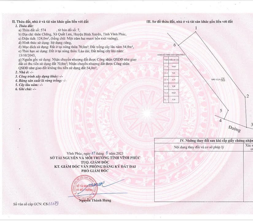 Đất nền Quất Lưu, Bình Xuyên 124m² giá 1.3 tỷ - Cơ hội đầu tư hấp dẫn!