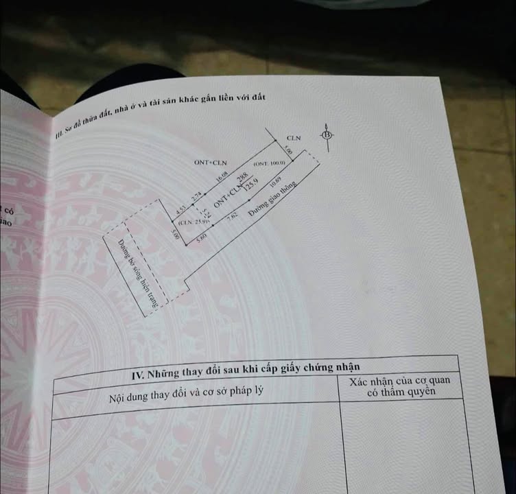 Đất 2 mặt tiền Phúc Sơn 126m² giá 1 tỷ - Đầu tư sinh lời ngay!