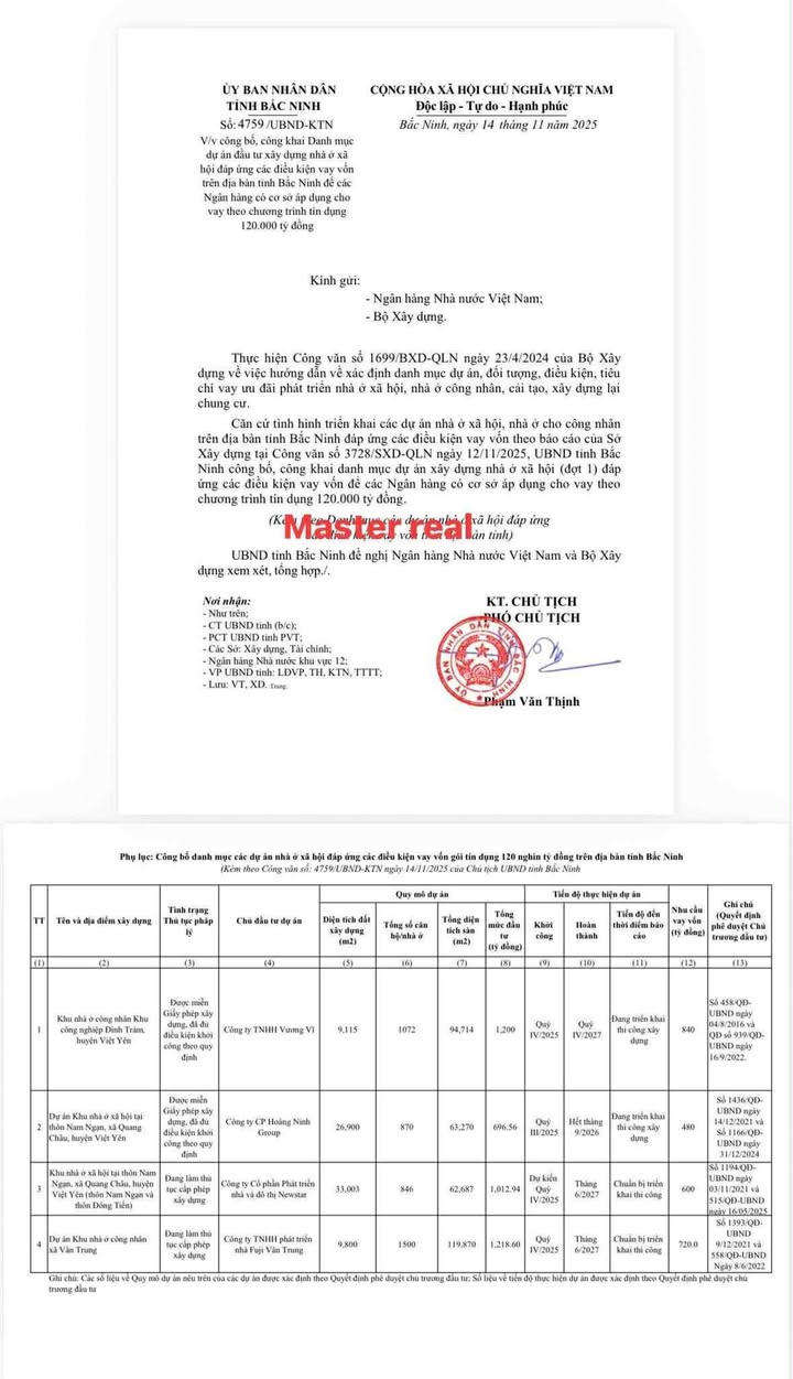 Shophouse Vân Cốc 131.4m² giá 7 tỷ - Mặt tiền sầm uất, cho thuê 10 triệu/tháng!