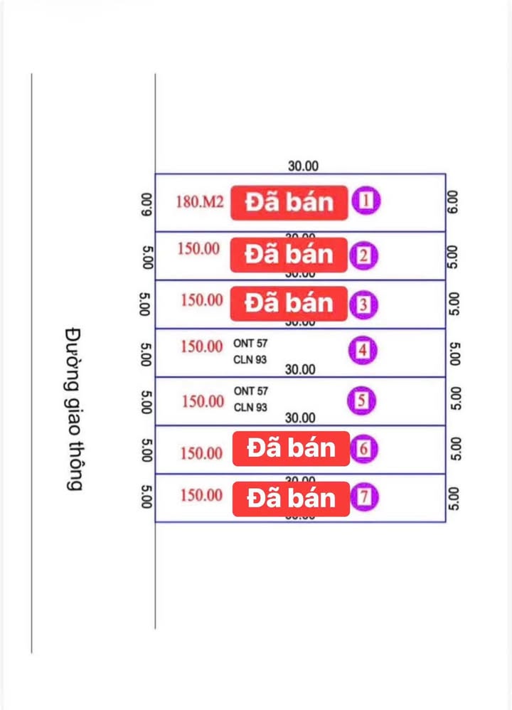 Đất thổ cư 150m² Tân Phúc, Lang Chánh giá chỉ 58 triệu - Cơ hội đầu tư hấp dẫn!
