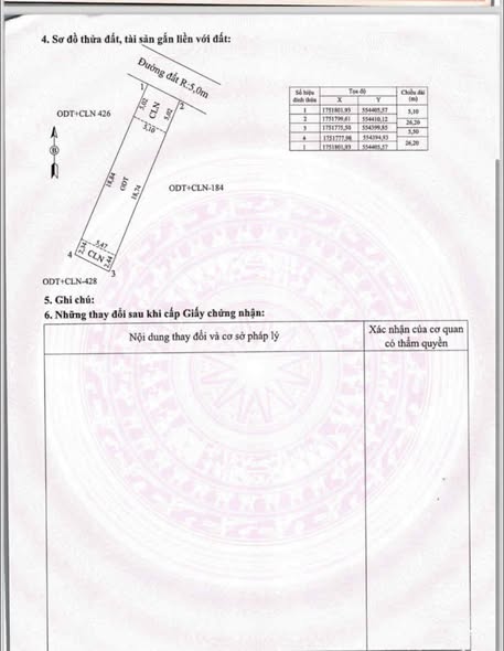 Đất nền Duy Xuyên 130m² giá 630 triệu - Gần chợ Đình, mặt đường bê tông 5m