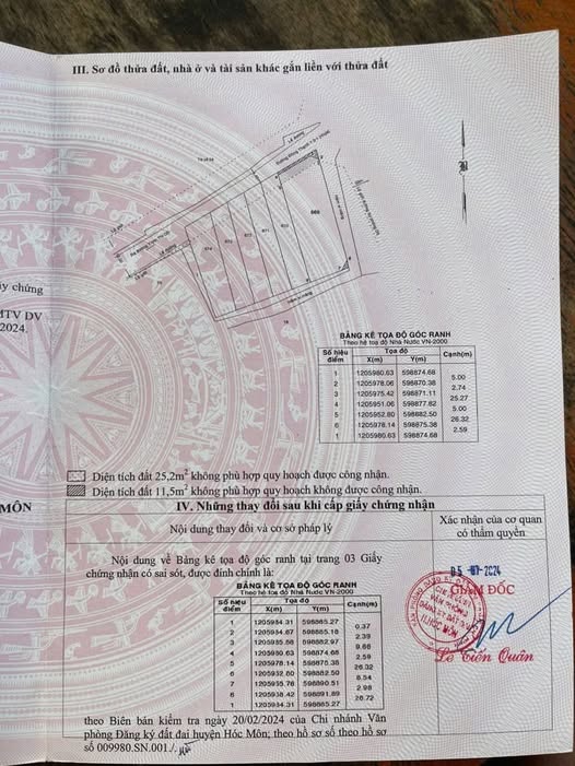 Đất Thổ Cư 321.7m² tại Đông Thạnh, Hóc Môn chỉ 9.5 tỷ - Cơ hội đầu tư tuyệt vời!