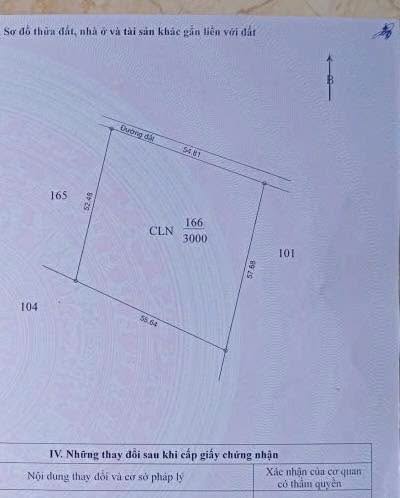 Farm Hòa Đông Krong Pak 10,800m² giá 1.8 tỷ - Đầu tư sinh lời cao!