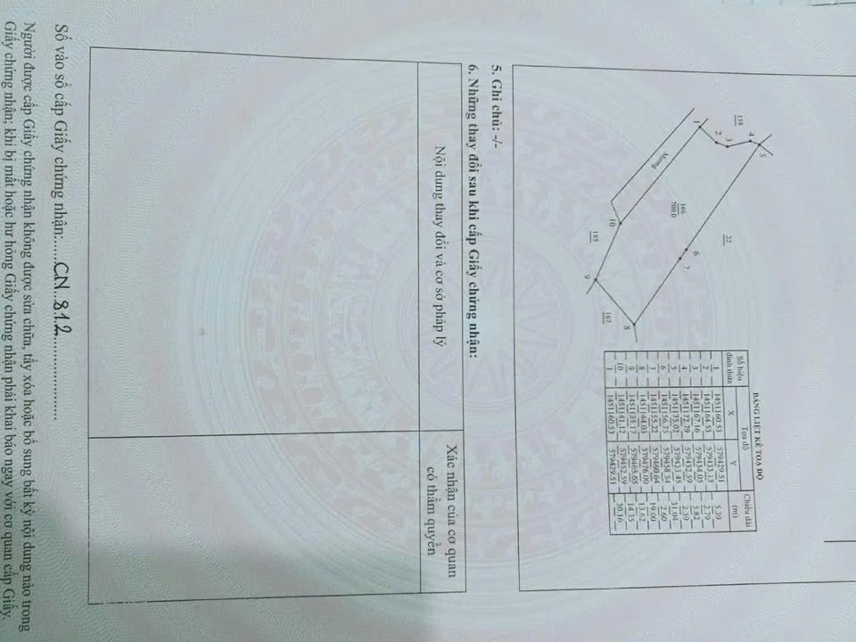 Đất nền Hòa Kiến, Tuy Hòa 700m² giá chỉ 350 triệu - Sổ hồng riêng, đường ô tô vào tận nơi!