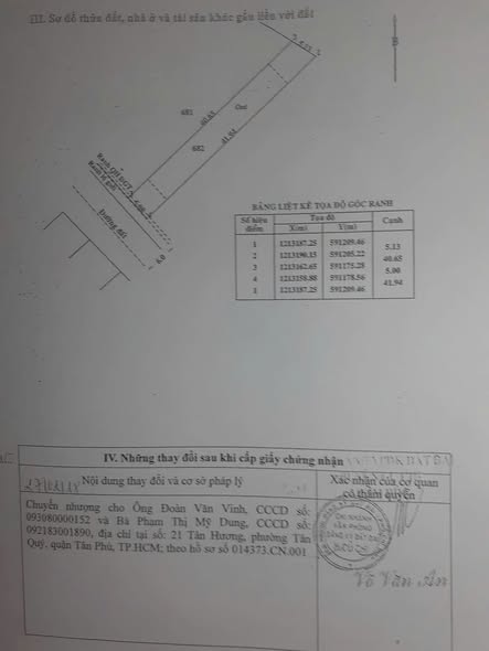 Lô đất 200m² tại Phú Hòa Đông, Củ Chi - Giá chỉ 3.1 tỷ, thương lượng ngay!