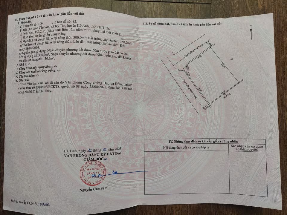 Đất nền Kỳ Tân, Kỳ Anh 450m² giá thương lượng - Cơ hội đầu tư hiếm có!