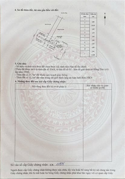 Đất Xích Thổ, Hồng Thái, An Dương 105m² giá 2.55 tỷ - Vị trí đẹp, tiềm năng lớn!