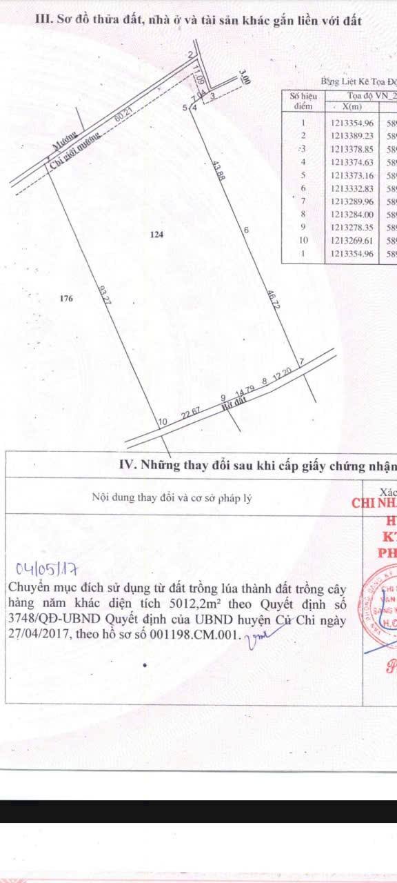 Đất vườn 5012m² xã Trung An, Củ Chi - Giá chỉ 2.7 triệu/m², thương lượng