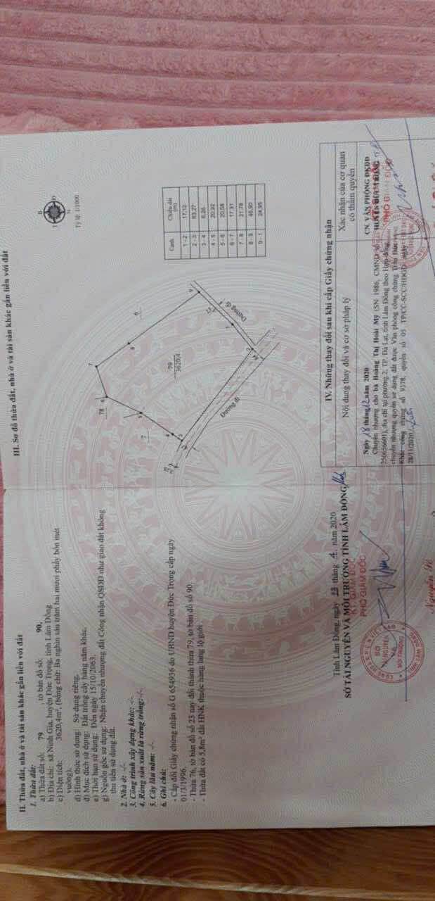 Đất nền 5000m² tại Chí Hoà, Đức Trọng, Lâm Đồng - Giá chỉ 2.5 tỷ, thương lượng nhẹ!