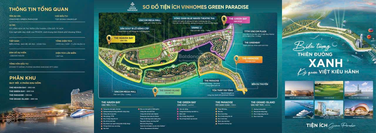 Biệt thự và shophouse Vinhomes Green Paradise Cần Giờ - Giá từ 7,5 tỷ, chiết khấu cao