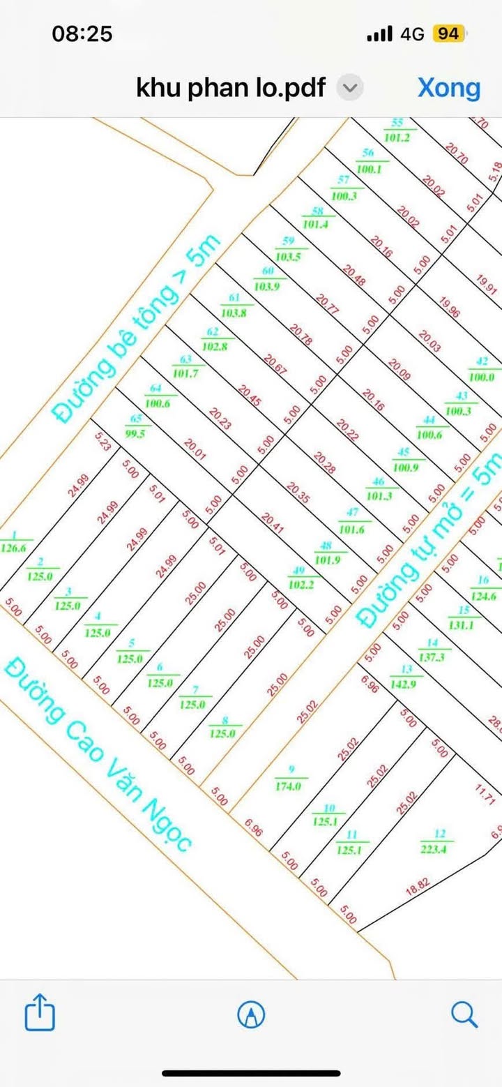 Đất nền Long Điền 80m² giá 1.699 tỷ - Lô góc 2 mặt tiền