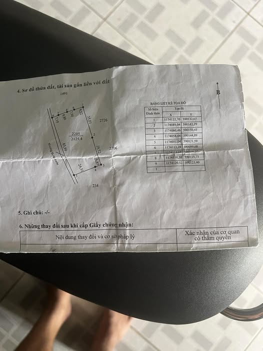 Đất nền 1020m² tại Long Khê, Cần Đước - Giá chỉ 3.5 tỷ, thuận tiện ô tô vào tận nơi!