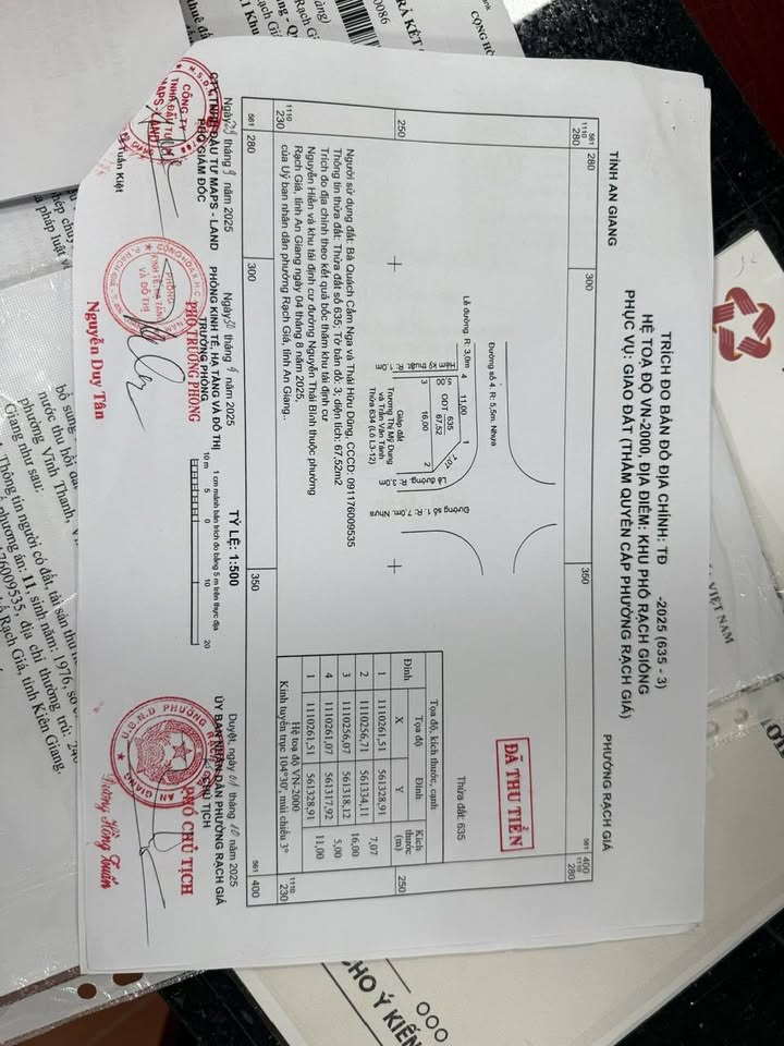 Đất nền góc khu tái định cư Nguyễn Thái Bình, Rạch Giá 80m² chỉ 700 triệu - Cơ hội đầu tư không thể bỏ lỡ!