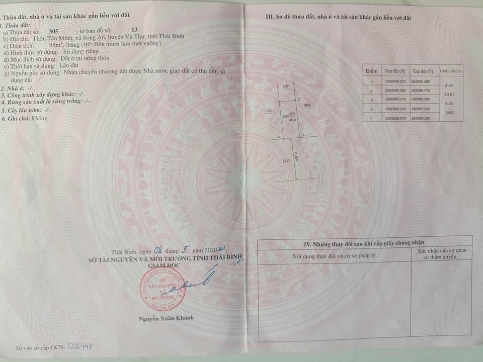 Đất nền TĐC Tân Minh, Vũ Phúc, Thái Bình 45m² giá 1.5 tỷ - Đường rộng 11.5m thuận tiện!