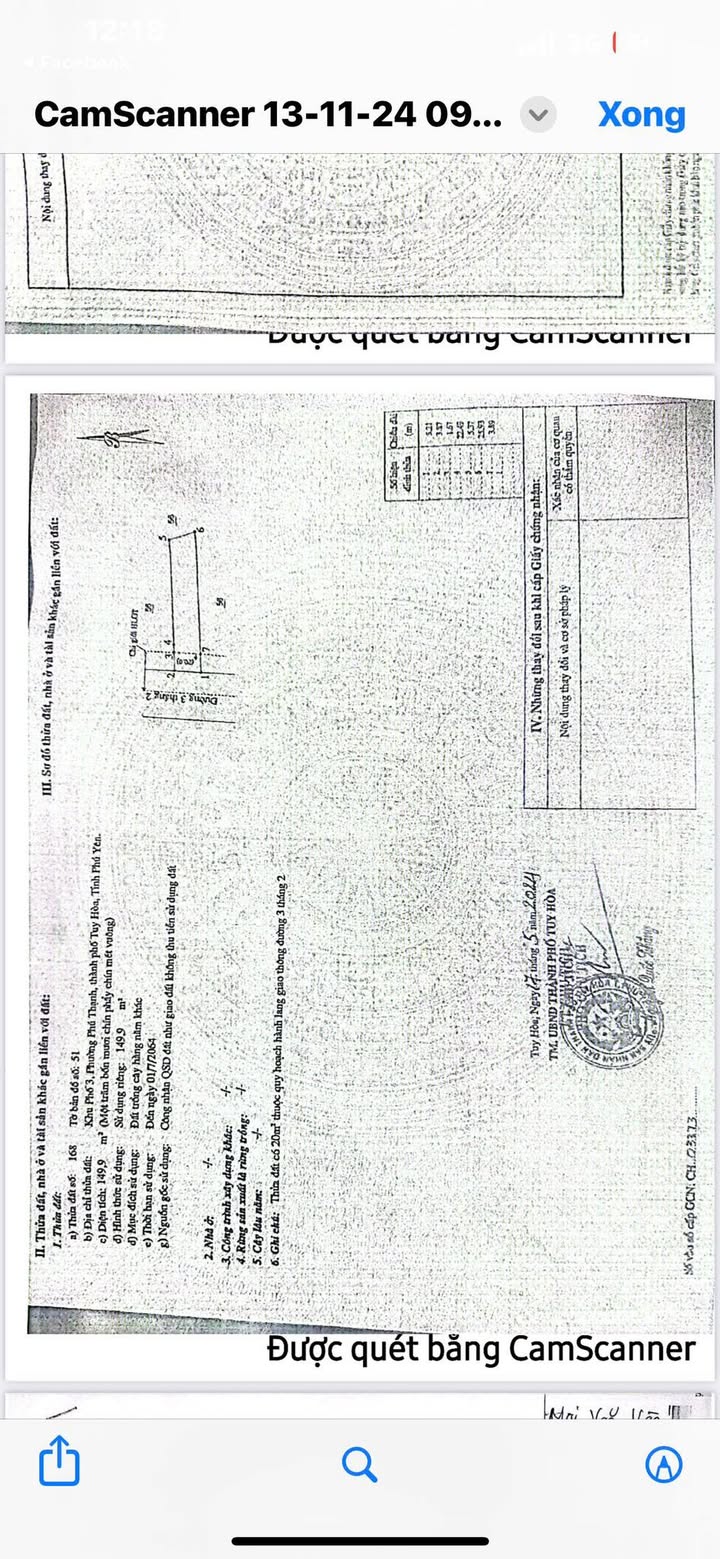 Đất nền Phú Thạnh, Tuy Hòa 146m² giá 1.5 tỷ - Bán gấp, chốt nhanh!